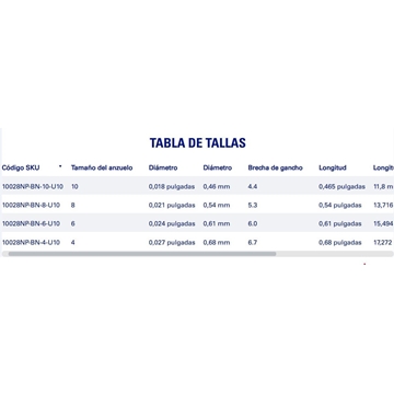 ANZUELOS GURE  DE MUSTAD 10028NP-BN - Imagen 2