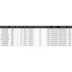 CARRETE NINJA 23LT DE DAIWA - Imagen 2