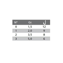 CUCHARILLA CELTA - Imagen 2