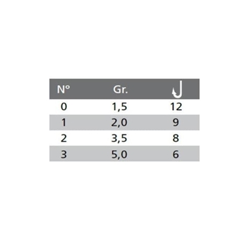 CUCHARILLA CELTA - Imagen 2