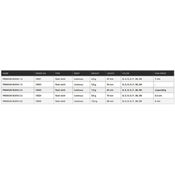 PREMIUM BUKVA 2.0 DE DTD - Imagen 2