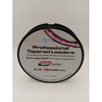 Puentes de línea de alto rendimiento 0.18-0.55mm - Imagen 1