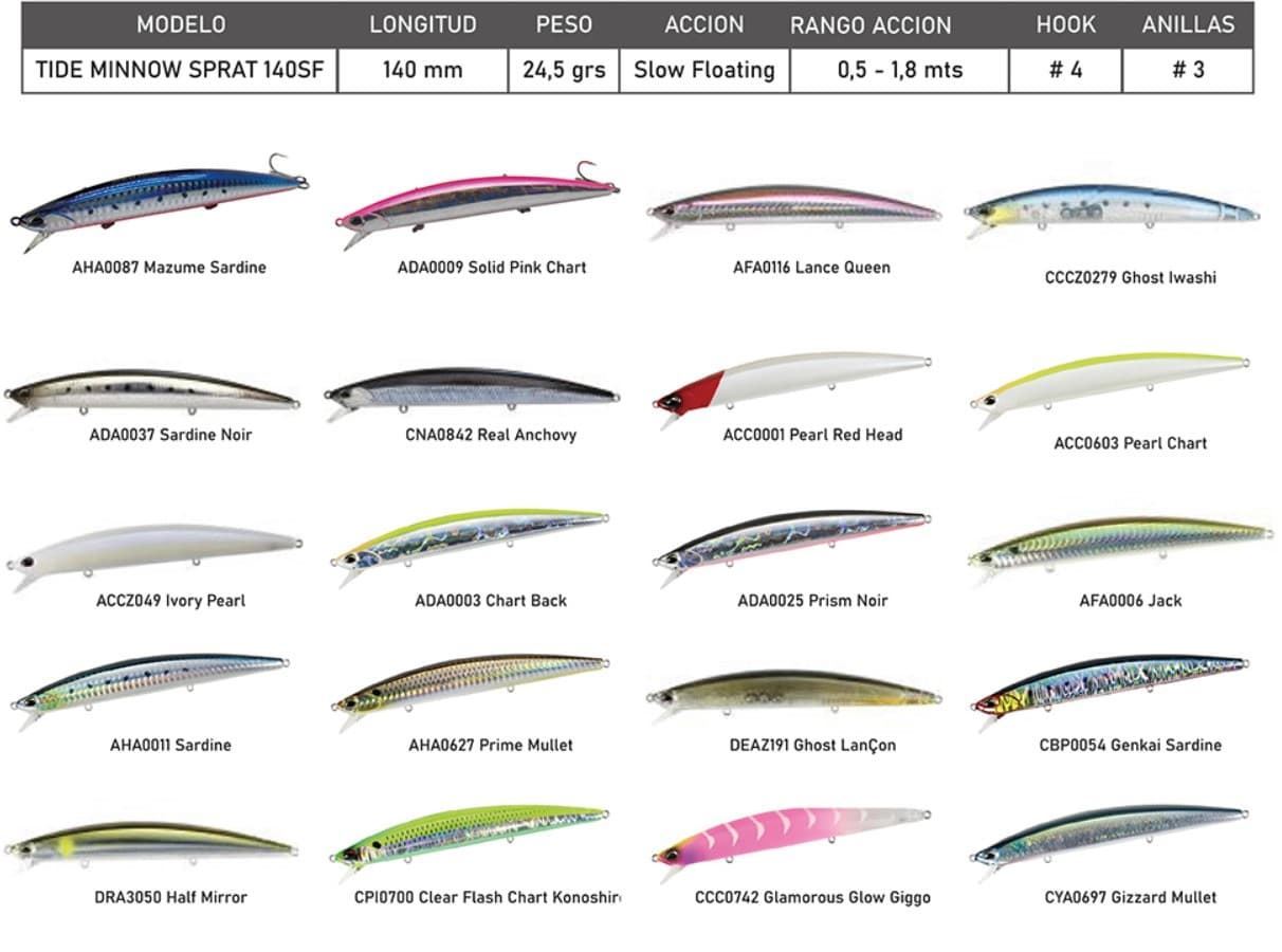 TIDE MINNOW SPRAT 140SF DE DUO - Imagen 1
