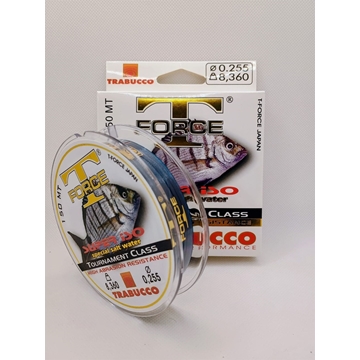 TRABUCCO T-FORCE SUPER ISO - Imagen 1